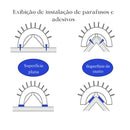 Escova de Canto com Catnip para Gatos - Patinha Feliz®