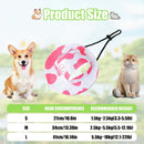 description_selected1
