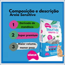 Areia higiênica Biodegradável Super Premium Para Gatos