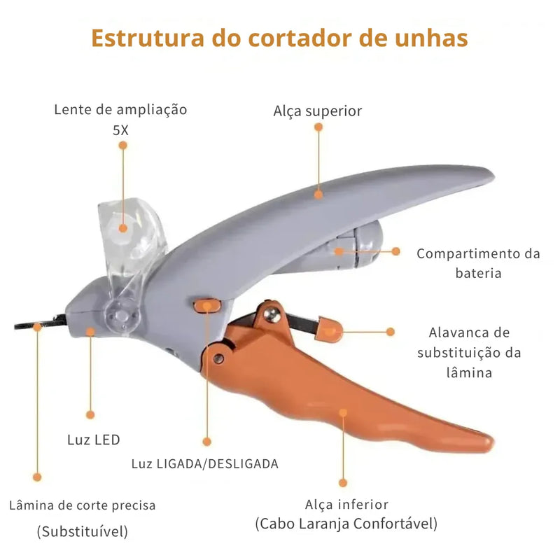 Cortador de Unhas com Luz LED para Gatos - Patinha Feliz®