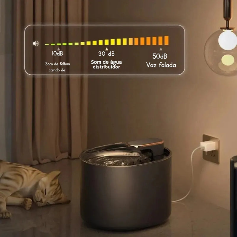 Fonte de Água Inteligente com Sensor para Gatos - Patinha Feliz®
