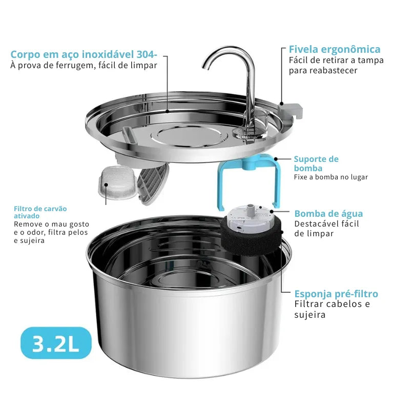 Fonte de Água Inteligente em Aço Inox para Gatos - Patinha Feliz®