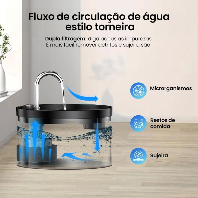Fonte Bebedouro Elétrica Luxuosa - Patinha Feliz®