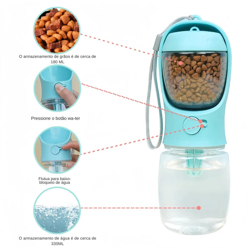 Pote Armazenador Portátil de Ração para Gatos - Patinha Feliz®