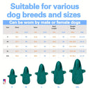 description_selected2
